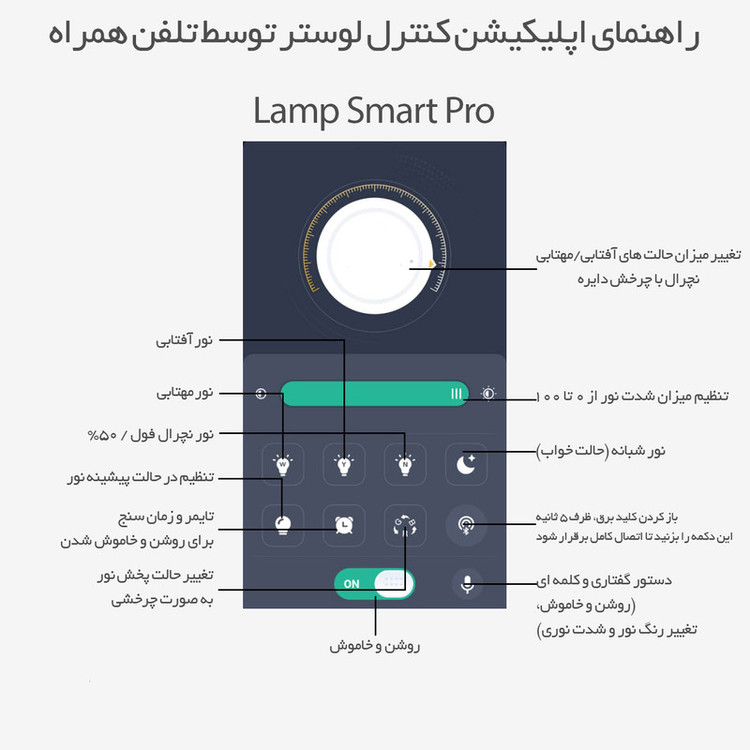 لوستر مدرن دیجی لایتینگ مدل دایره سه لاین سیلیکونی
