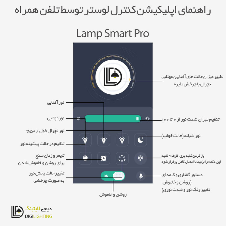 لوستر مدرن دیجی لایتینگ مدل نارسیس 40